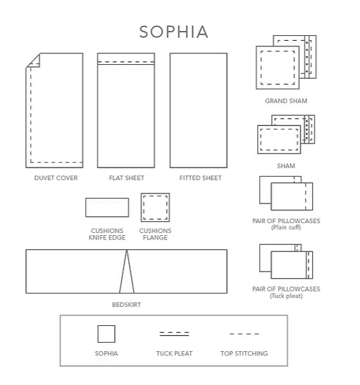 St Geneve | Sophia Silk Cotton Sateen | Fitted Sheets | Double | White