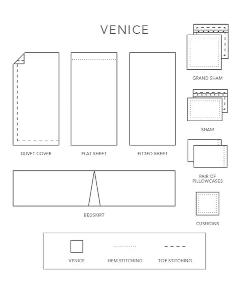 St Geneve | Venice Percale Cotton | Fitted Sheets| King